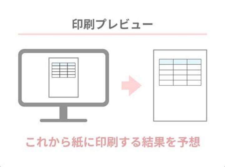 「プレビュー を 表示」のイメージ