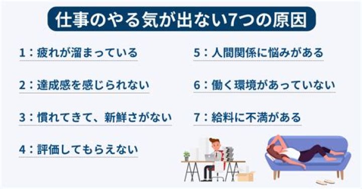 仕事のやる気が出ないときの整理と立て直し