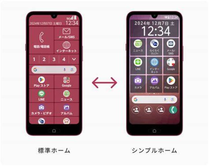 抖音成人の安全な使い方を示すスマートフォン画面のイメージ