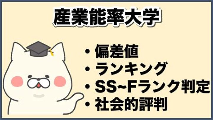 産業能率大学の偏差値目安を学部別に考える