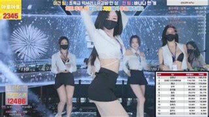kbj韓国とは何か 韓国BJ文化と配信市場をわかりやすく解説