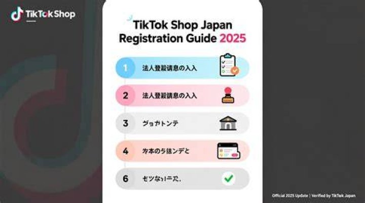 TKShop完全ガイド：TikTok Shopで売れる仕組みと活用術2025